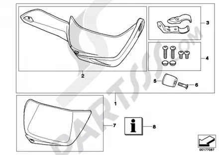 SET OF HAND PROTECTORS